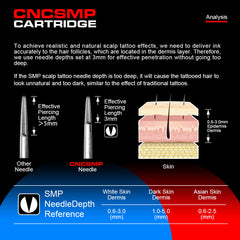 CNC SMP Tattoo-Patronennadeln, 20 Stück, 0,22 mm, 3 runde Liner-Nadeln