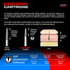 CNC SMP Tattoo-Patronennadeln, 20 Stück, 0,25 mm, 3 runde Liner-Nadeln