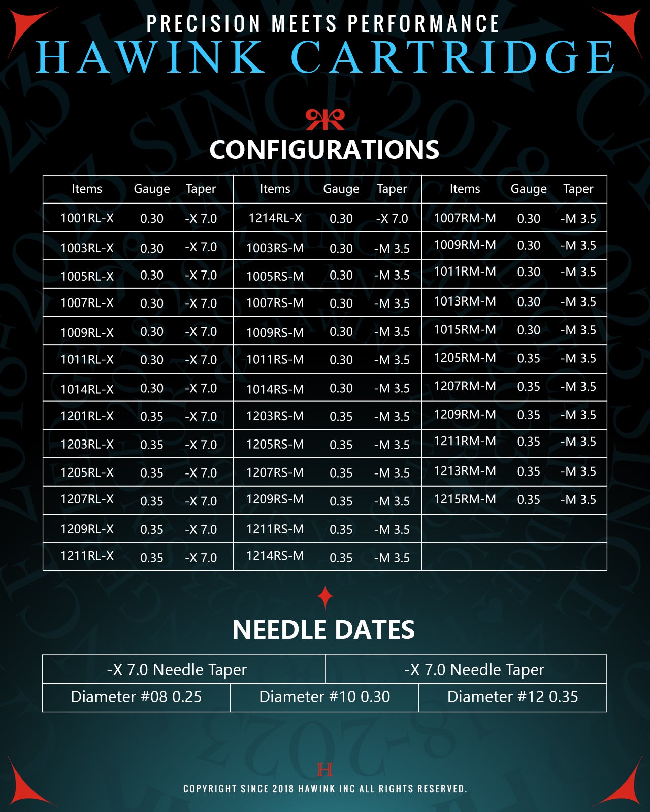 HAWINK tattoo needles cartridge product specifications.